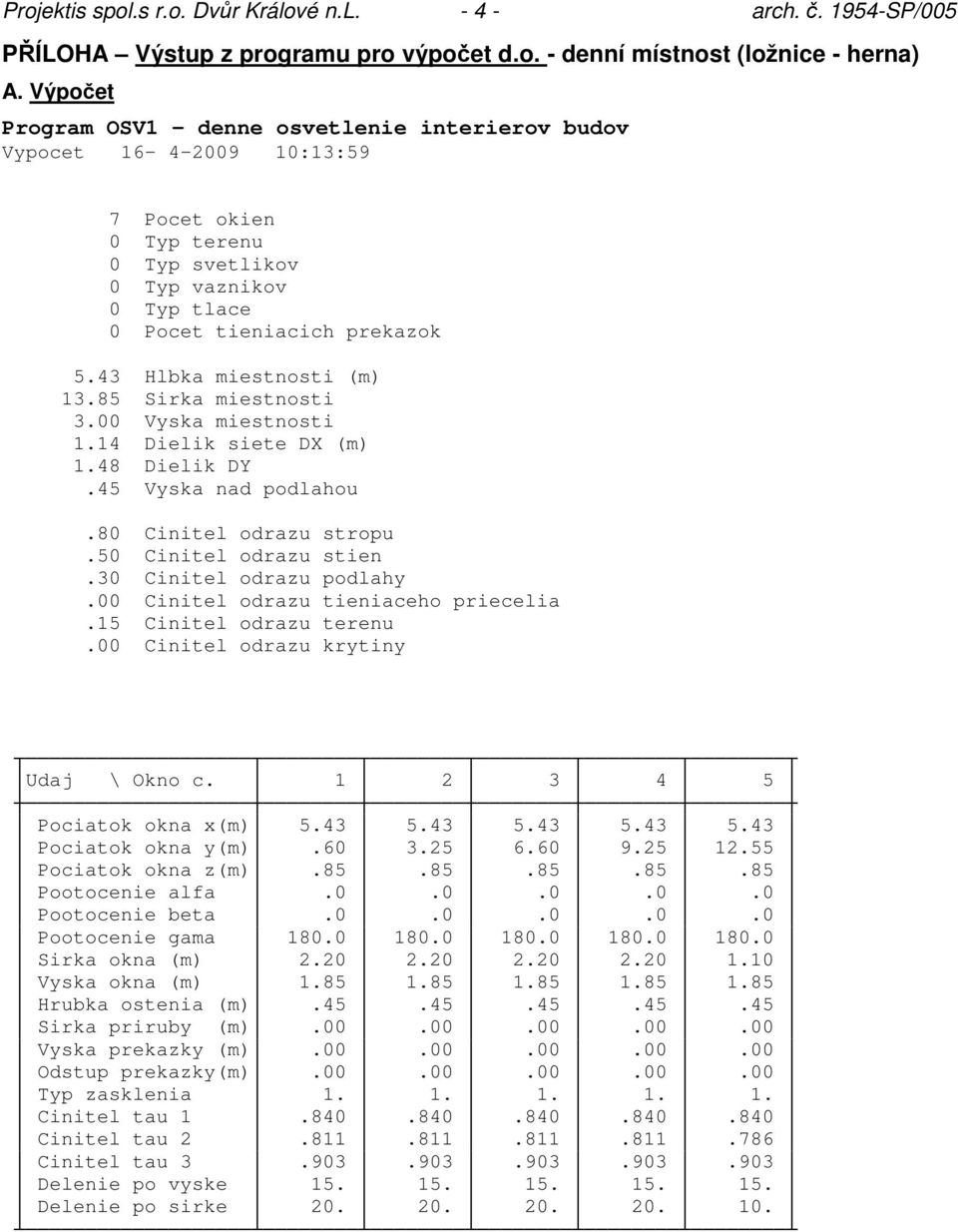 43 Hlbka miestnosti (m) 13.85 Sirka miestnosti 3.00 Vyska miestnosti 1.14 Dielik siete DX (m) 1.48 Dielik DY.45 Vyska nad podlahou.80 Cinitel odrazu stropu.50 Cinitel odrazu stien.