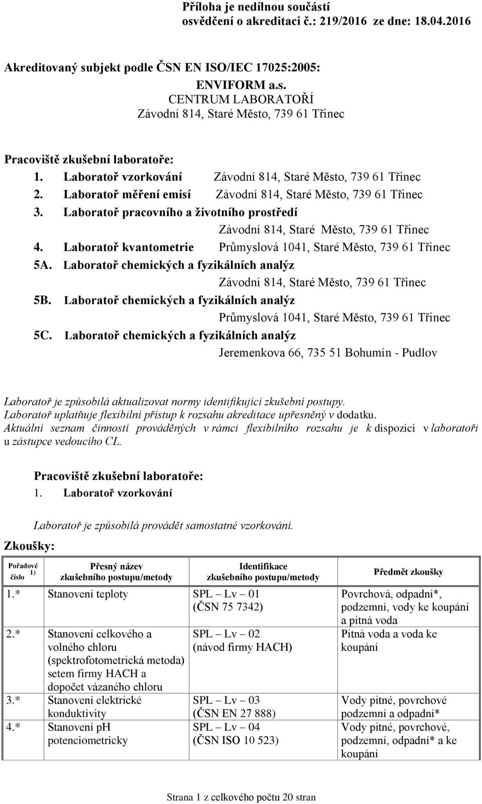 Laboratoř chemických a fyzikálních analýz Průmyslová 1041, Staré Město, 739 61 Třinec 5C.