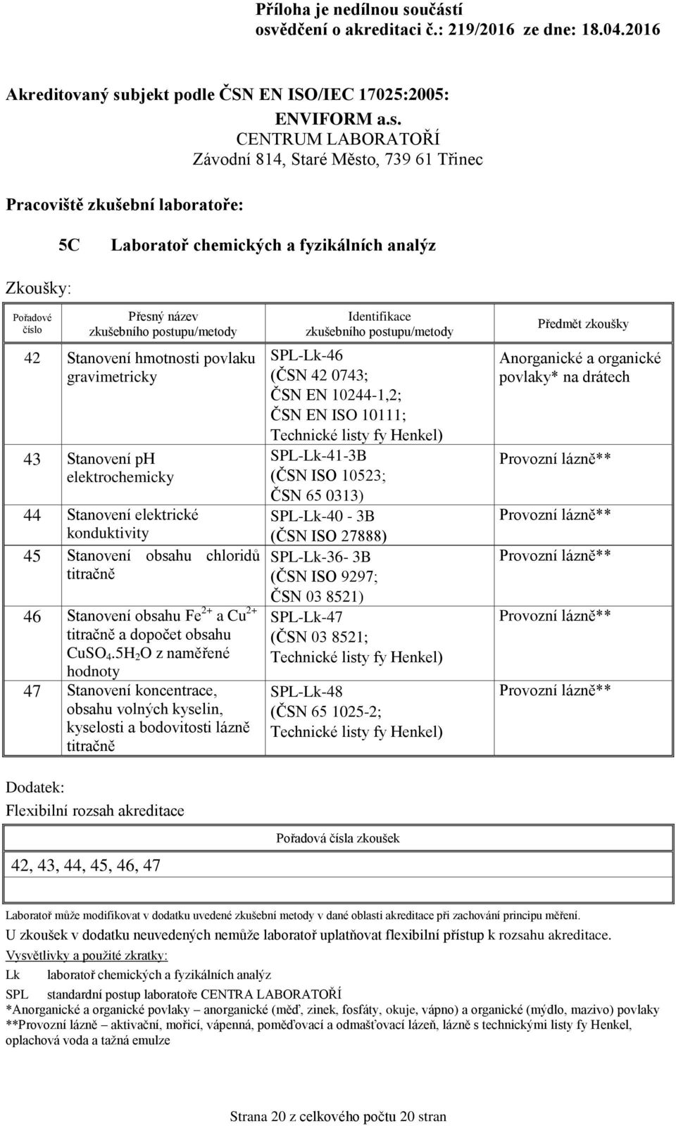 5H 2 O z naměřené hodnoty 47 Stanovení koncentrace, obsahu volných kyselin, kyselosti a bodovitosti lázně titračně SPL-Lk-46 (ČSN 42 0743; ČSN EN 10244-1,2; ČSN EN ISO 10111; Technické listy fy