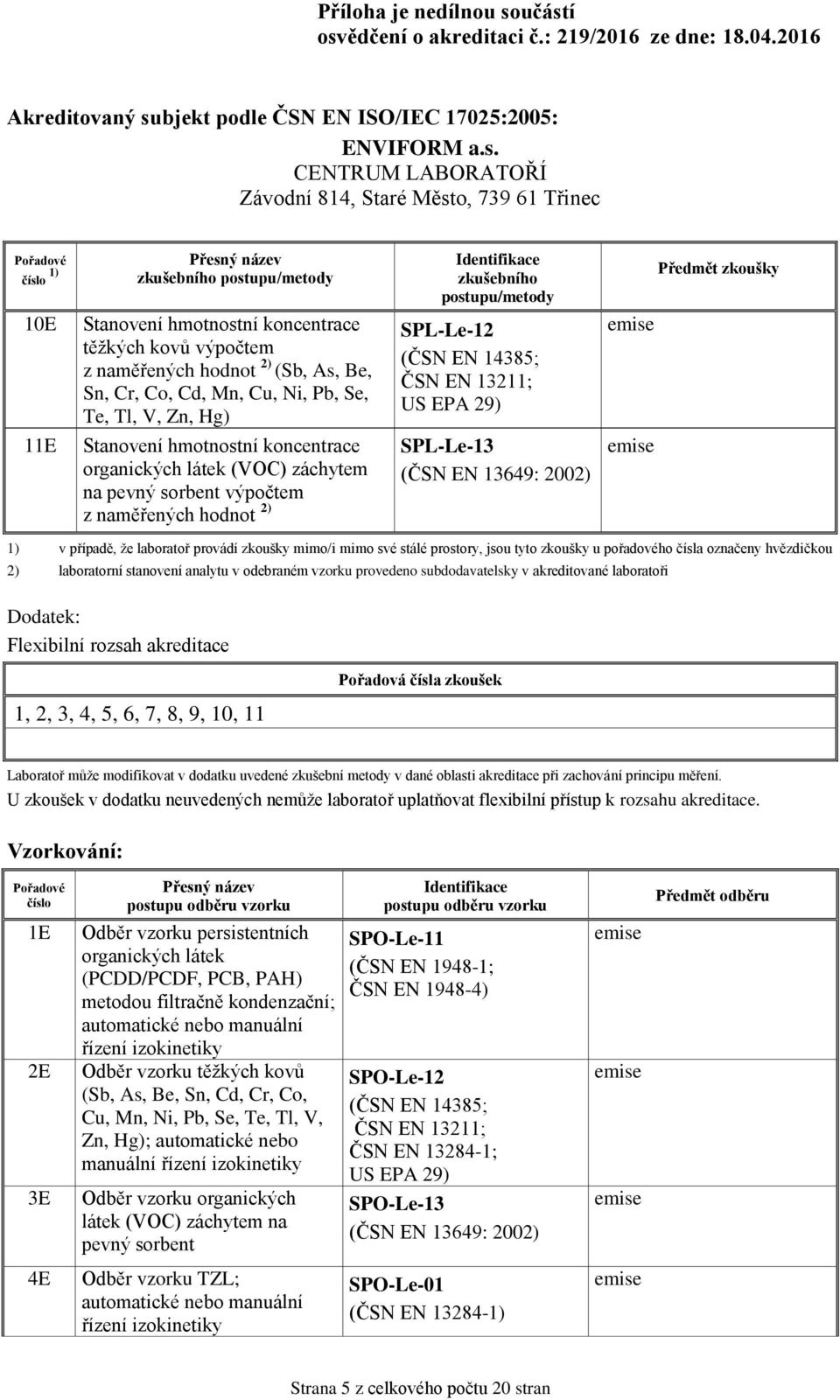 případě, že laboratoř provádí zkoušky mimo/i mimo své stálé prostory, jsou tyto zkoušky u pořadového čísla označeny hvězdičkou 2) laboratorní stanovení analytu v odebraném vzorku provedeno