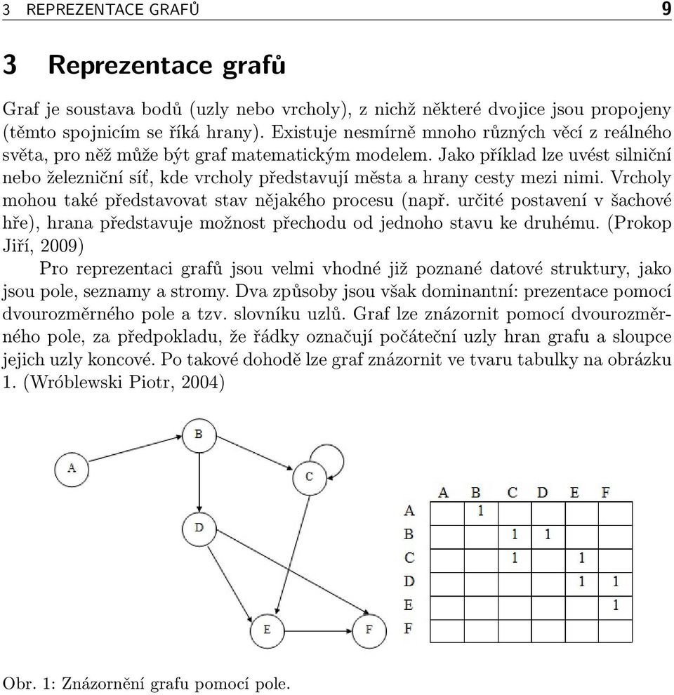 Jako příklad lze uvést silniční nebo železniční síť, kde vrcholy představují města a hrany cesty mezi nimi. Vrcholy mohou také představovat stav nějakého procesu (např.