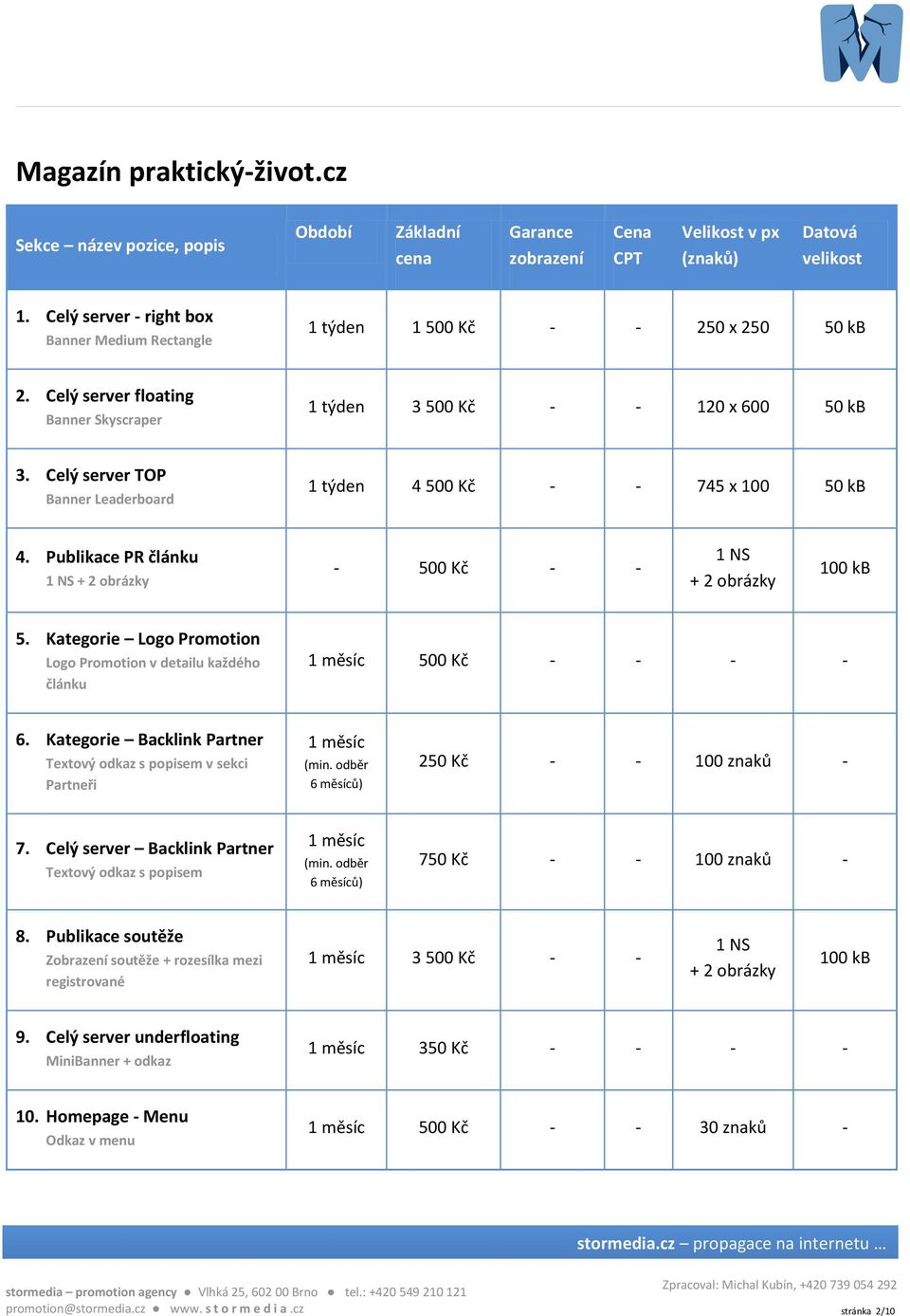 Kategorie Logo Promotion Logo Promotion v detailu každého článku 1 měsíc 500 Kč 6. Kategorie Backlink Partner Textový odkaz s popisem v sekci Partneři 1 měsíc (min. odběr 6 měsíců) 250 Kč 100 7.