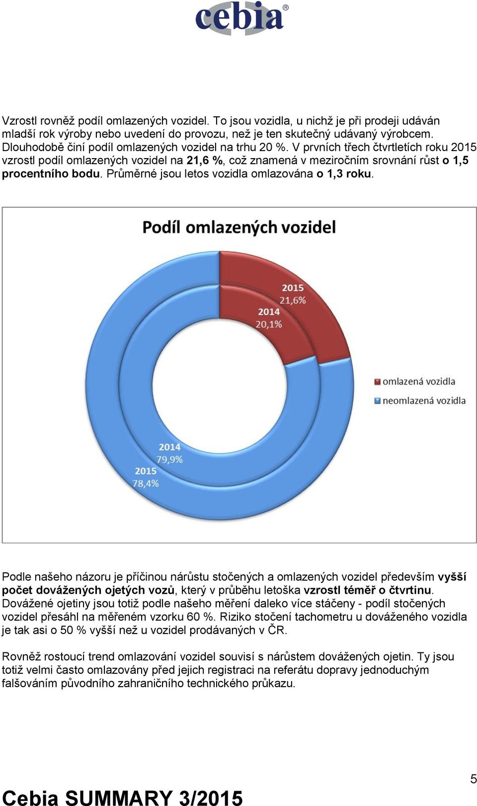 Průměrné jsou letos vozidla omlazována o 1,3 roku.