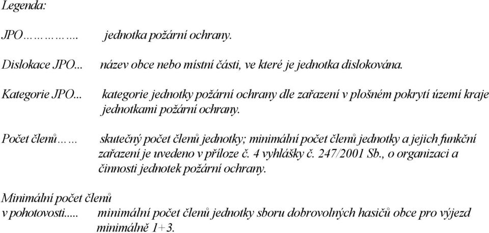 kategorie jednotky požární ochrany dle zařazení v plošném pokrytí území kraje jednotkami požární ochrany.