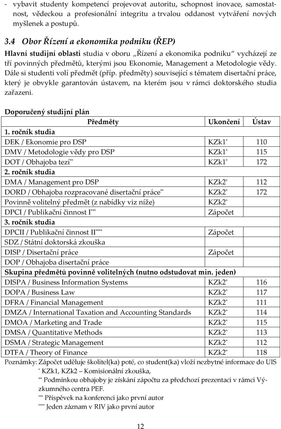 Dále si studenti volí předmět (příp. předměty) související s tématem disertační práce, který je obvykle garantován ústavem, na kterém jsou v rámci doktorského studia zařazeni.