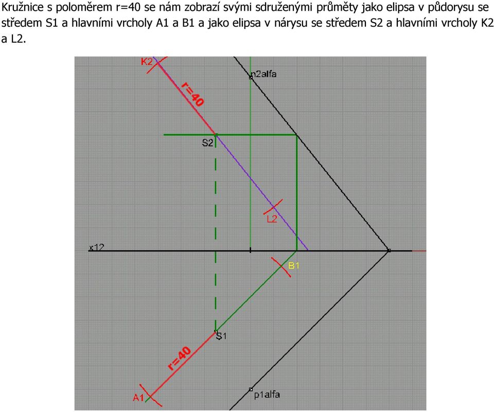 středem S1 a hlavními vrcholy A1 a B1 a jako