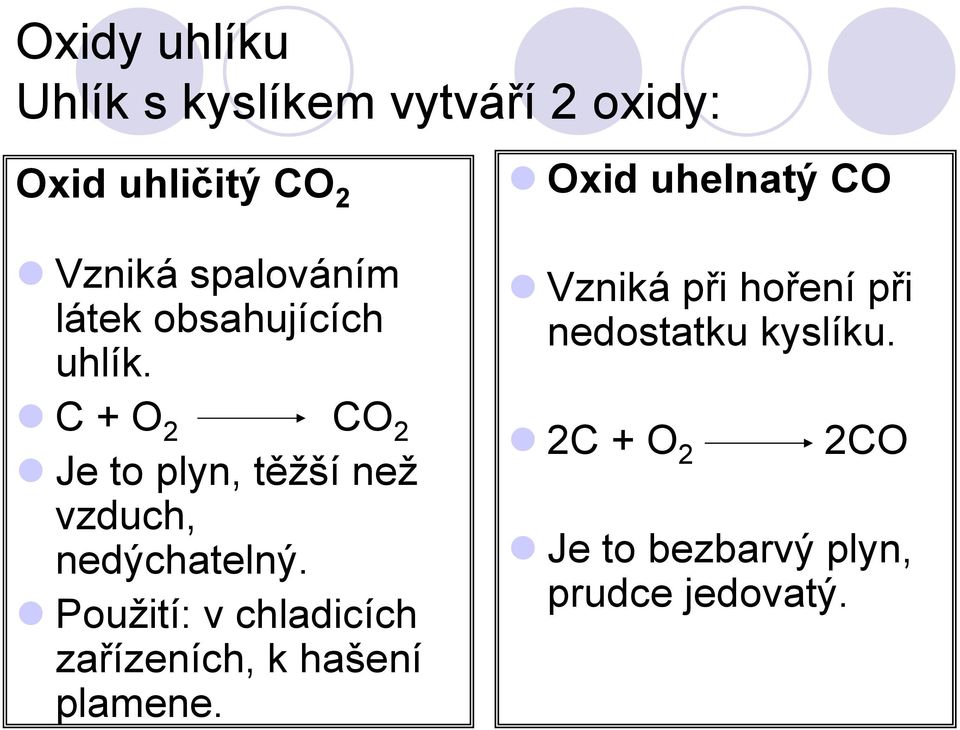 C + O 2 CO 2 Je to plyn, těžší než vzduch, nedýchatelný.