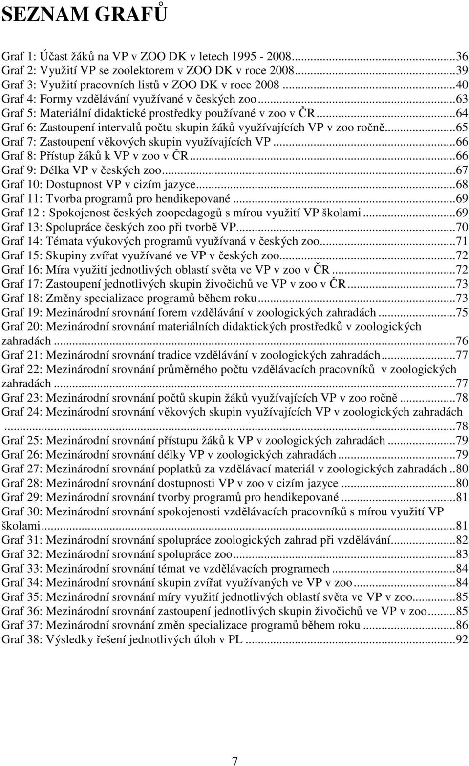 ..65 Graf 7: Zastoupení věkových skupin využívajících VP...66 Graf 8: Přístup žáků k VP v zoo v ČR...66 Graf 9: Délka VP v českých zoo...67 Graf 10: Dostupnost VP v cizím jazyce.