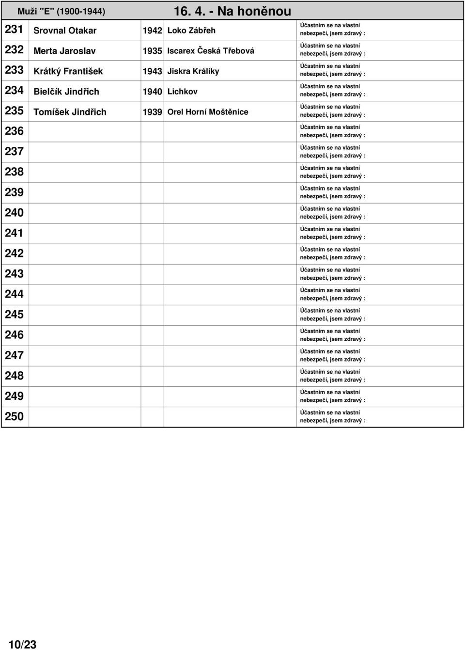 Králíky 234 Bielčík Jindřich 1940 Lichkov 235 Tomíšek Jindřich 1939 Orel