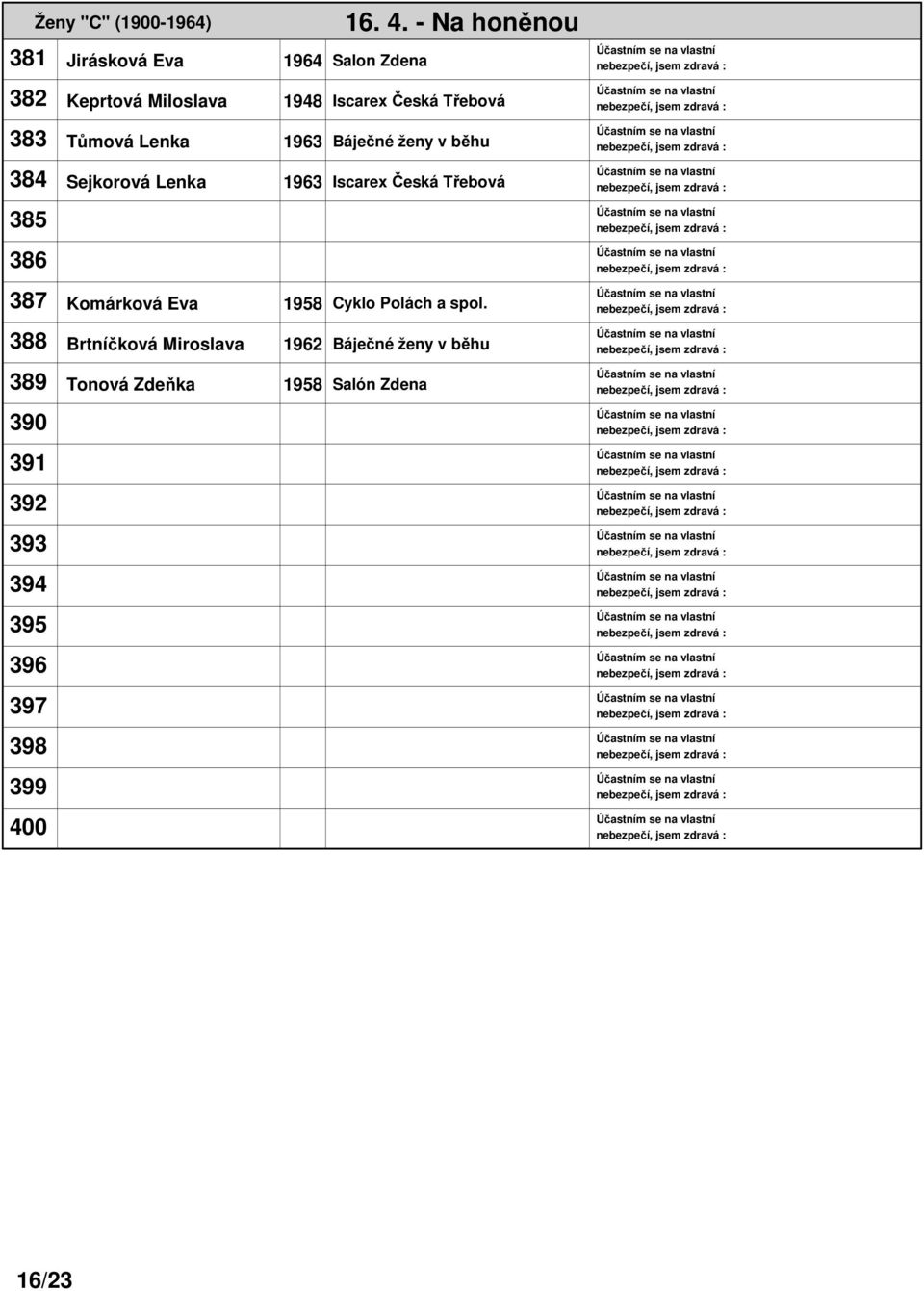 Třebová 385 386 387 Komárková Eva 1958 Cyklo Polách a spol.