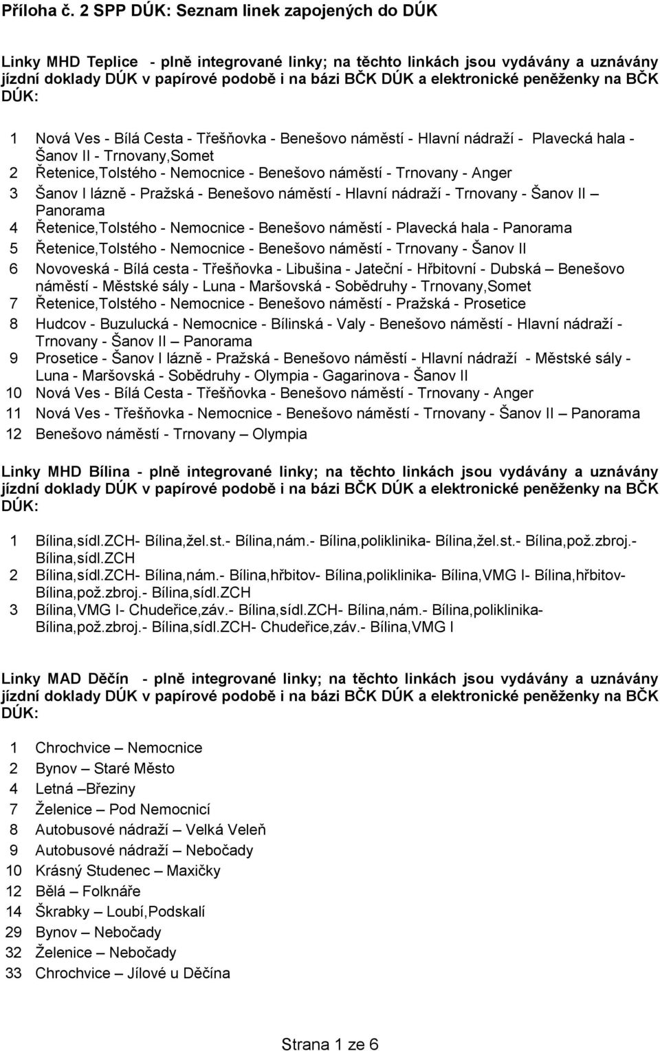 peněženky na BČK DÚK: 1 Nová Ves - Bílá Cesta - Třešňovka - Benešovo náměstí - Hlavní nádraží - Plavecká hala - Šanov II - Trnovany,Somet 2 Řetenice,Tolstého - Nemocnice - Benešovo náměstí - Trnovany