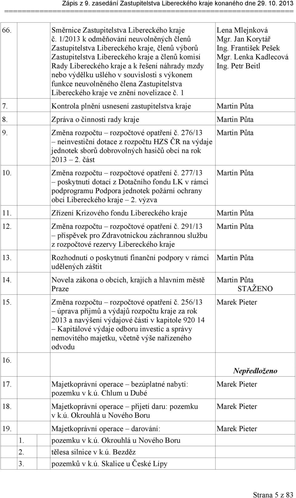 ušlého v souvislosti s výkonem funkce neuvolněného člena Zastupitelstva Libereckého kraje ve znění novelizace č. 1 Lena Mlejnková Mgr. Jan Korytář Ing. František Pešek Mgr. Lenka Kadlecová Ing.