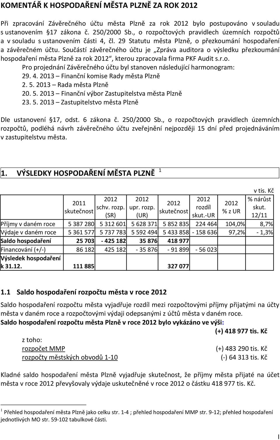 Součástí závěrečného účtu je Zpráva auditora o výsledku přezkoumání hospodaření města Plzně za rok 2012, kterou zpracovala firma PKF Audit s.r.o. Pro projednání Závěrečného účtu byl stanoven následující harmonogram: 29.