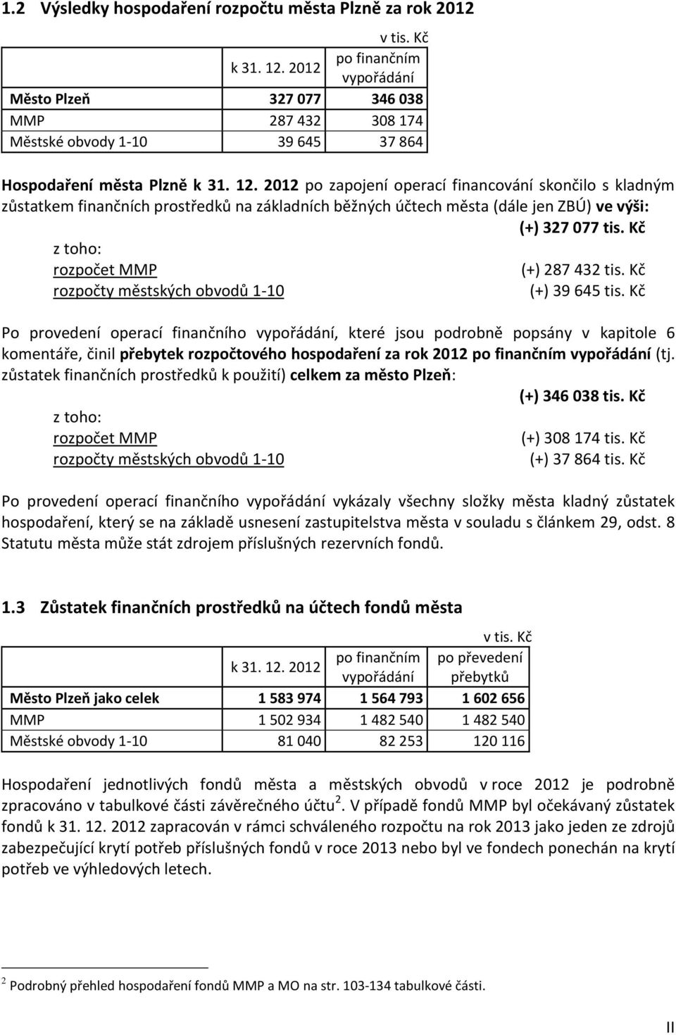 2012 po zapojení operací financování skončilo s kladným zůstatkem finančních prostředků na základních běžných účtech města (dále jen ZBÚ) ve výši: (+) 327 077 tis.