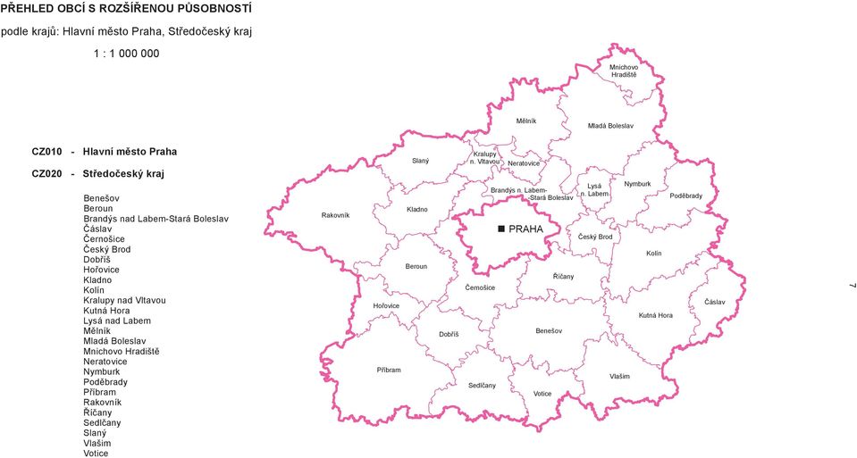 Mladá Boleslav Mnichovo Hradiště Neratovice Nymburk Poděbrady Příbram Rakovník Říčany Sedlčany Slaný Vlašim Votice Rakovník Hořovice Příbram Slaný Kladno Beroun Dobříš Kralupy