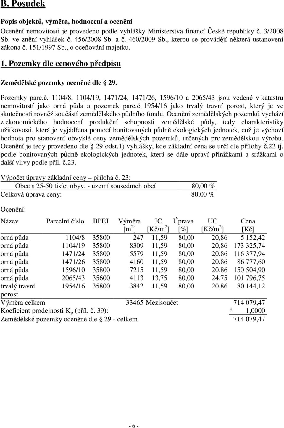 č 1954/16 jako trvalý travní porost, který je ve skutečnosti rovněž součástí zemědělského půdního fondu.