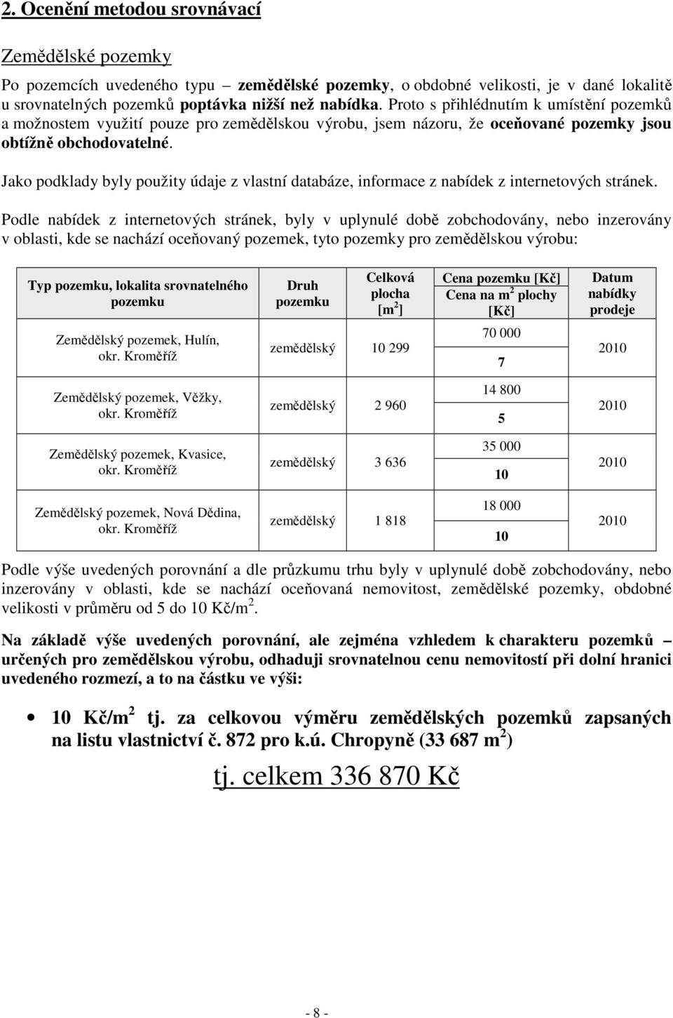 Jako podklady byly použity údaje z vlastní databáze, informace z nabídek z internetových stránek.