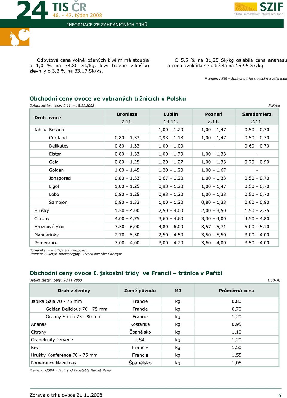 Pramen: ATIS Správa o trhu s ovocím a zeleninou Obchodní ceny ovoce ve vybraných tržnicích v Polsku Datum zjištění ceny: 2.11.