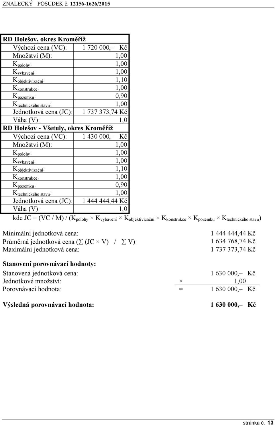 1,10 K konstrukce : 1,00 K pozemku : 0,90 K technického stavu : 1,00 Jednotková cena (JC): 1 444 444,44 Kč Váha (V): 1,0 kde JC = (VC / M) / (K polohy K vybavení K objektivizační K konstrukce K