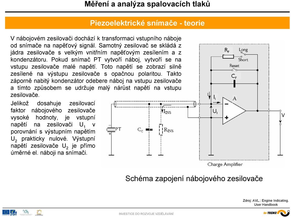Toto napětí se zobrazí silně zesílené na výstupu zesilovače s opačnou polaritou.