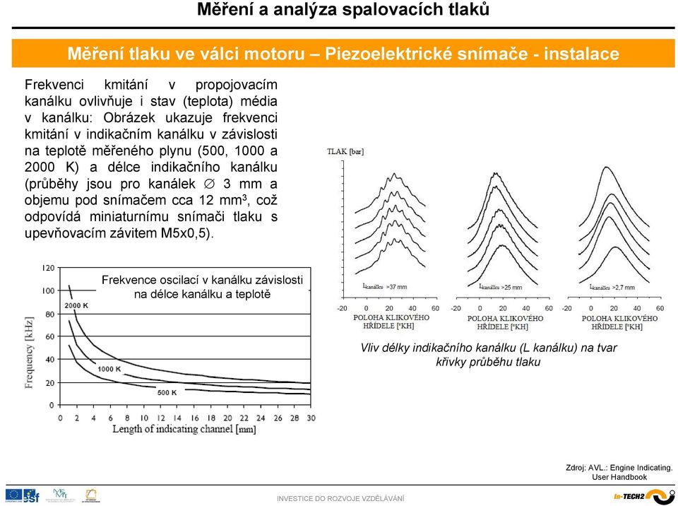 jsou pro kanálek 3 mm a objemu pod snímačem cca 12 mm 3, což odpovídá miniaturnímu snímači tlaku s upevňovacím závitem M5x0,5).