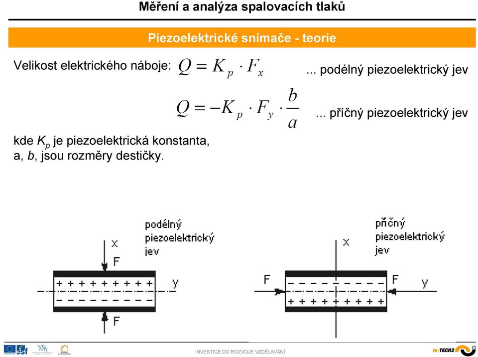 .. podélný piezoelektrický jev.