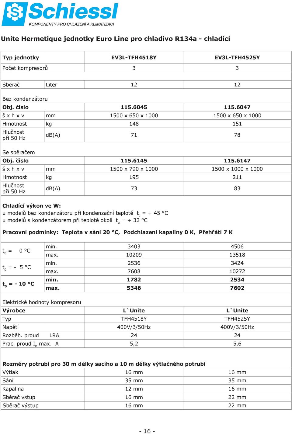 6147 š x h x v mm 1500 x 790 x 1000 1500 x 1000 x 1000 Hmotnost kg 195 211 Hlučnost při 50 Hz db(a) 73 83 Chladící výkon ve W: u modelů bez kondenzátoru při kondenzační teplotě t c = + 45 C u modelů