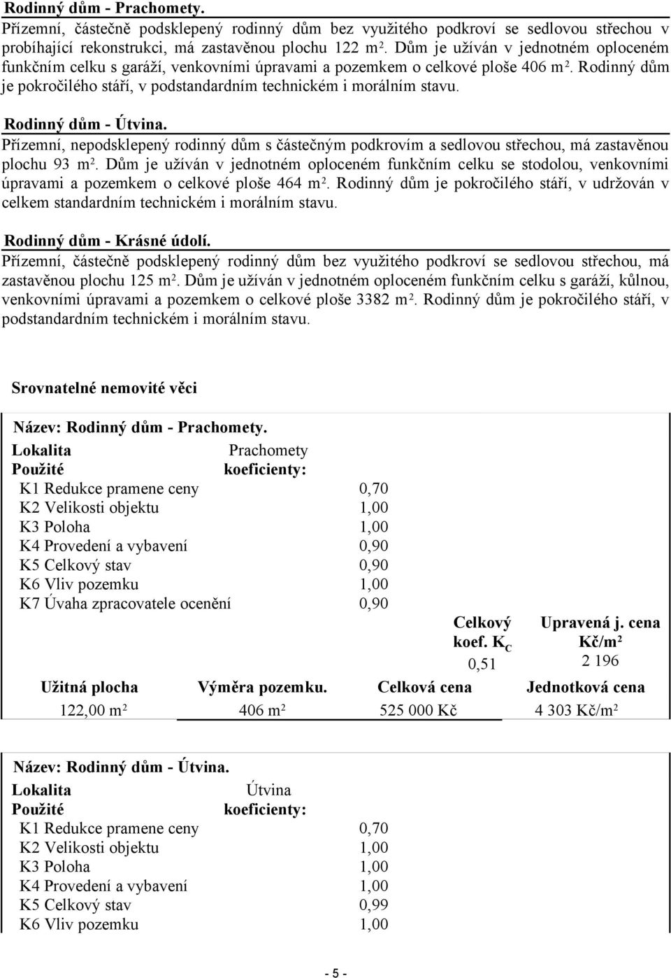 Rodinný dům - Útvina. Přízemní, nepodsklepený rodinný dům s částečným podkrovím a sedlovou střechou, má zastavěnou plochu 93 m 2.