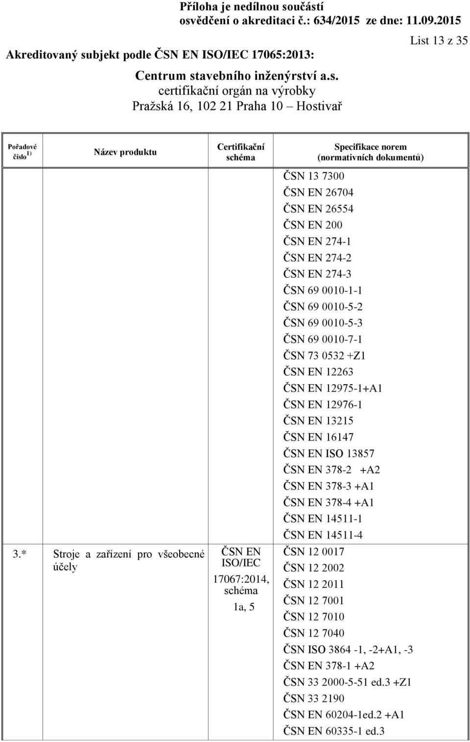 69 0010-5-3 ČSN 69 0010-7-1 ČSN 73 0532 +Z1 ČSN EN 12263 ČSN EN 12975-1+A1 ČSN EN 12976-1 ČSN EN 13215 ČSN EN 16147 ČSN EN ISO 13857 ČSN EN 378-2 +A2 ČSN EN 378-3 +A1 ČSN