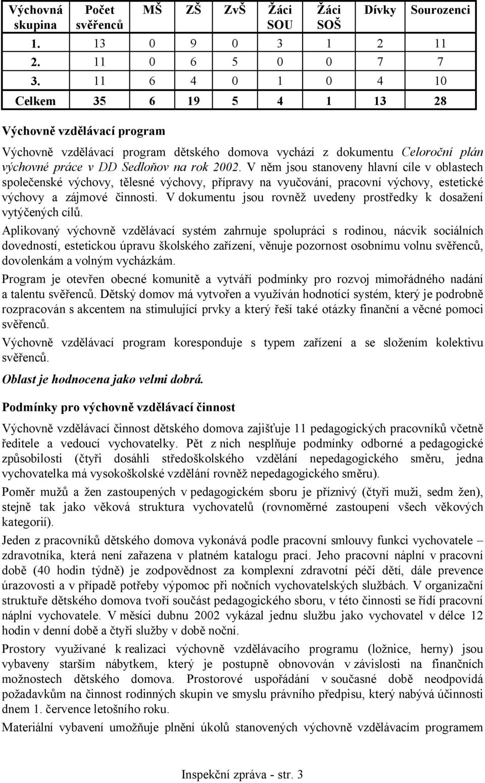 V něm jsou stanoveny hlavní cíle v oblastech společenské výchovy, tělesné výchovy, přípravy na vyučování, pracovní výchovy, estetické výchovy a zájmové činnosti.