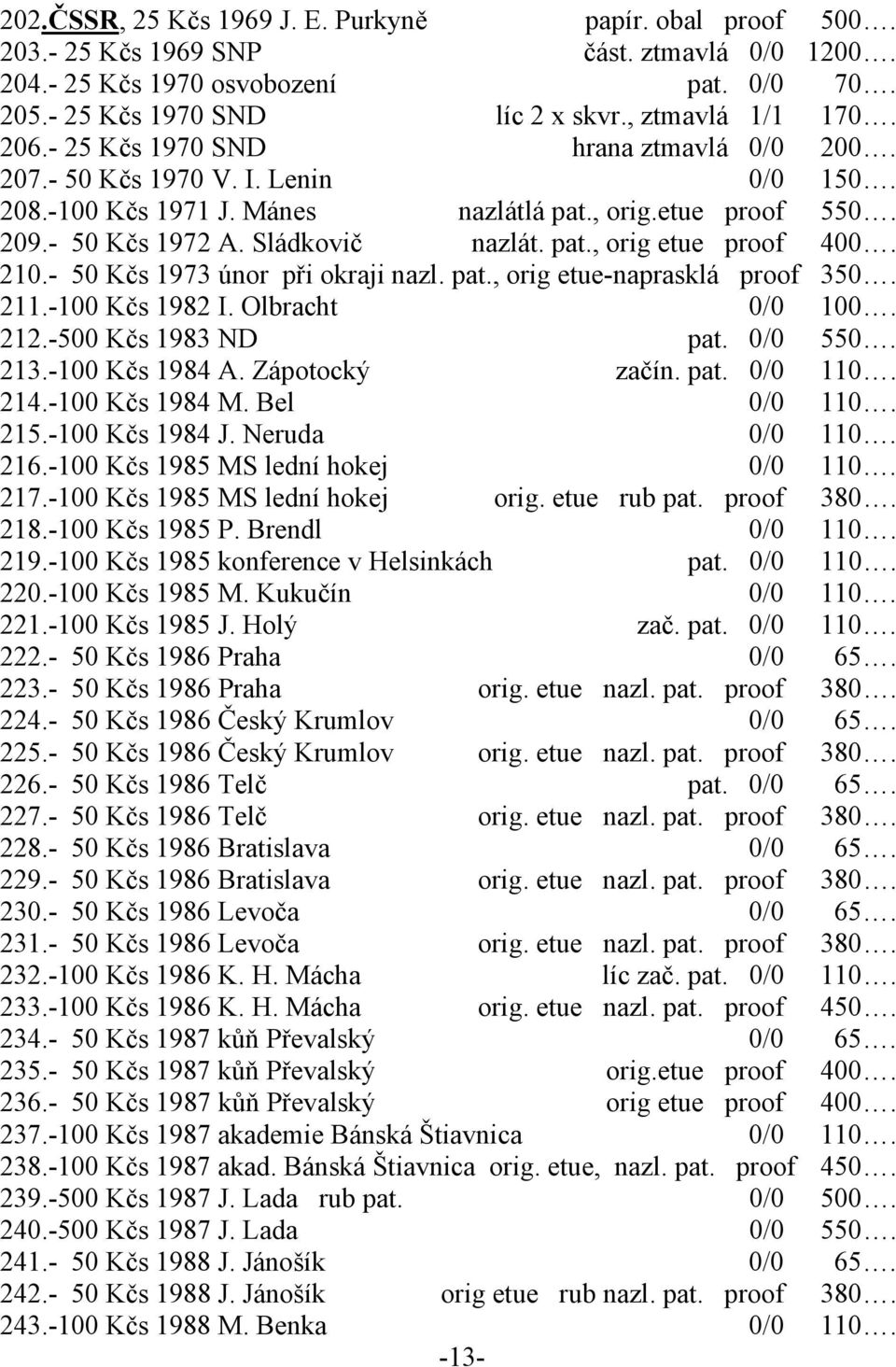 210.- 50 Kčs 1973 únor při okraji nazl. pat., orig etue-naprasklá proof 350. 211.-100 Kčs 1982 I. Olbracht 0/0 100. 212.-500 Kčs 1983 ND pat. 0/0 550. 213.-100 Kčs 1984 A. Zápotocký začín. pat. 0/0 110.