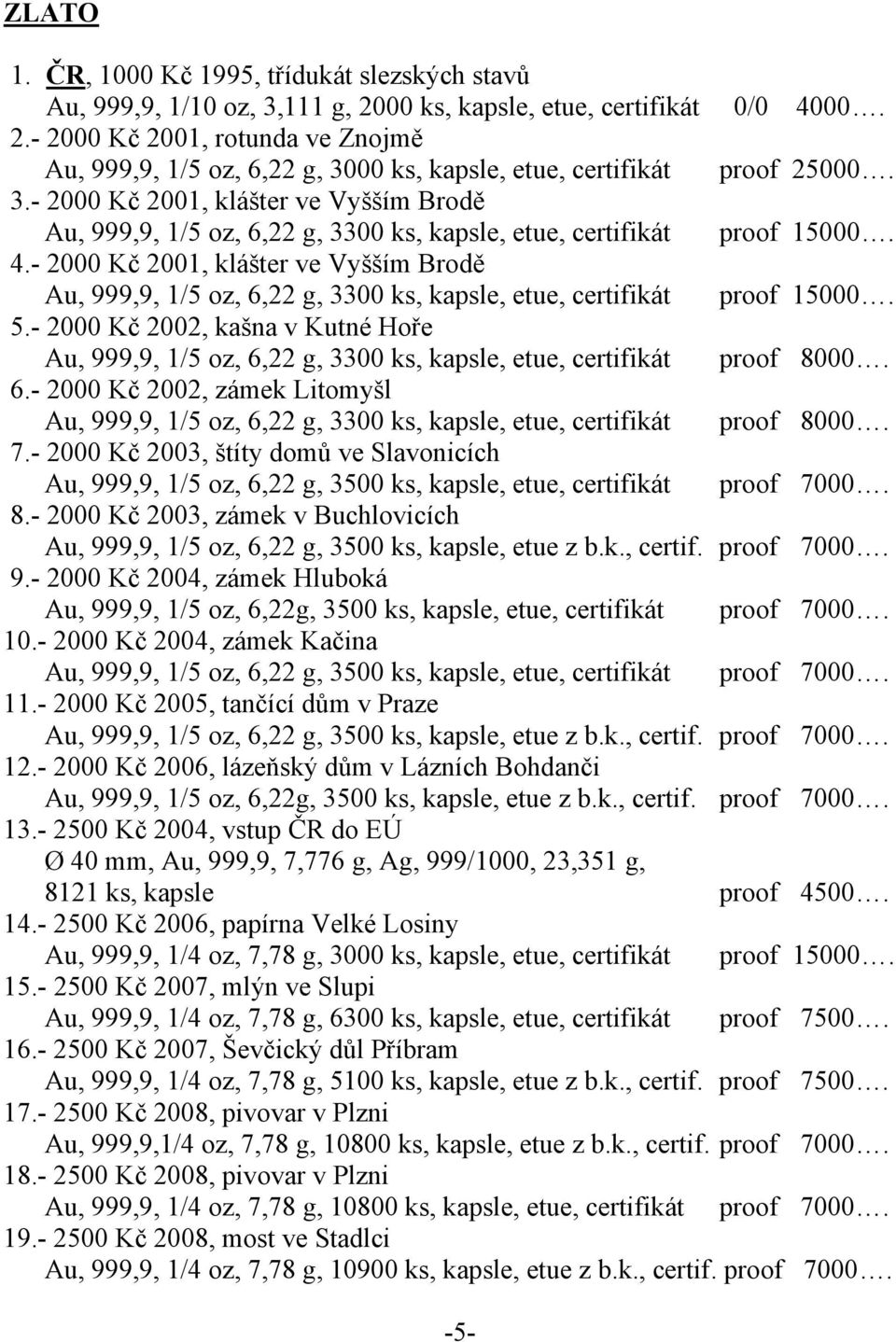 - 2000 Kč 2001, klášter ve Vyšším Brodě Au, 999,9, 1/5 oz, 6,22 g, 3300 ks, kapsle, etue, certifikát proof 15000. 5.