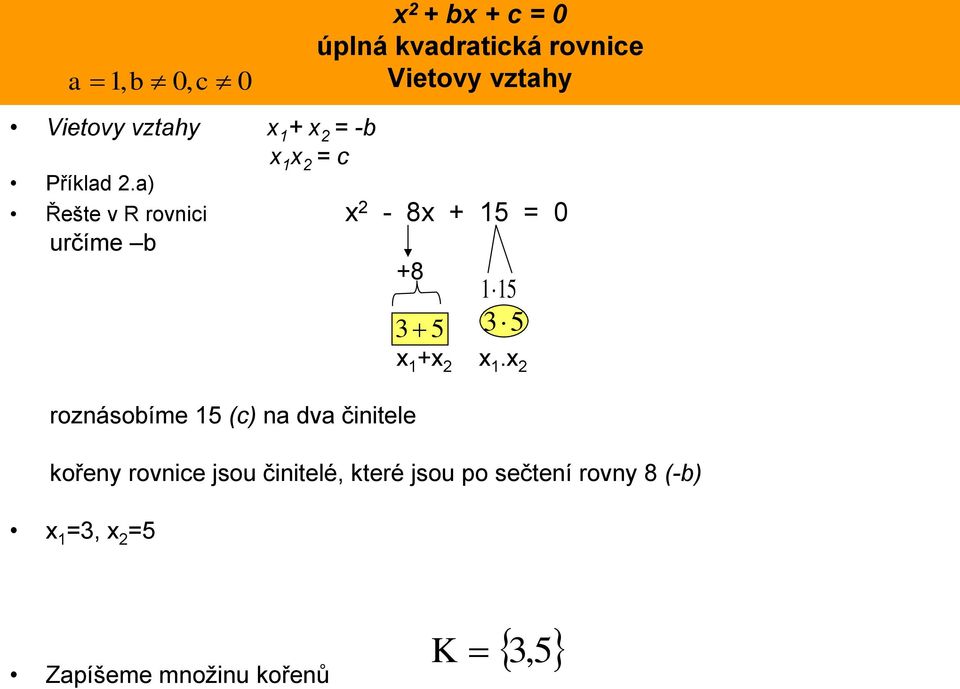 a) Řešte v R rovnici - 8 + 15 = 0 určíme b +8 roznásobíme 15 (c) na dva