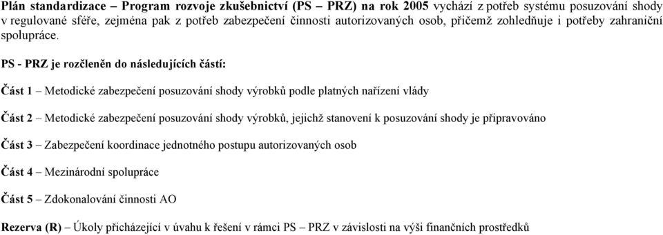 PS - PRZ je rozčleněn do následujících částí: Část 1 Metodické zabezpečení posuzování shody výrobků podle platných nařízení vlády Část 2 Metodické zabezpečení posuzování shody