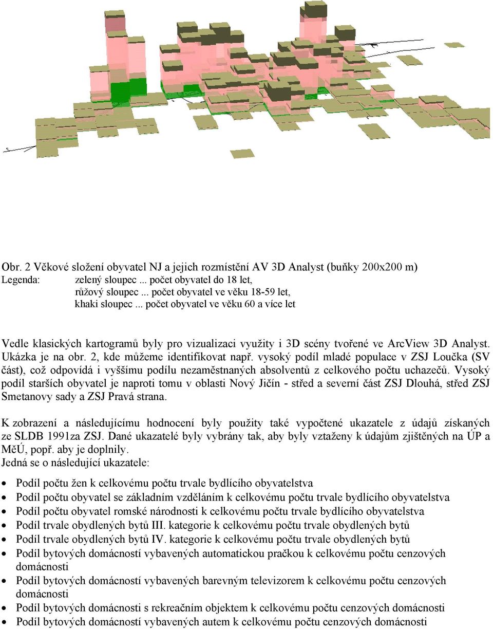 Ukázka je na obr. 2, kde můžeme identifikovat např. vysoký podíl mladé populace v ZSJ Loučka (SV část), což odpovídá i vyššímu podílu nezaměstnaných absolventů z celkového počtu uchazečů.