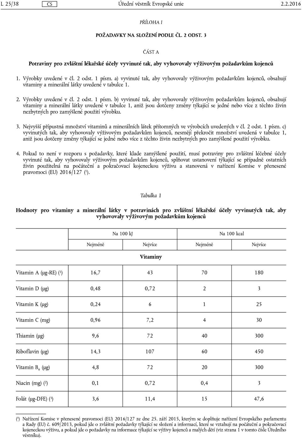 a) vyvinuté tak, aby vyhovovaly výživovým požadavkům kojenců, obsahují vitaminy a minerální látky uvedené v tabulce 1. 2. Výrobky uvedené v čl.