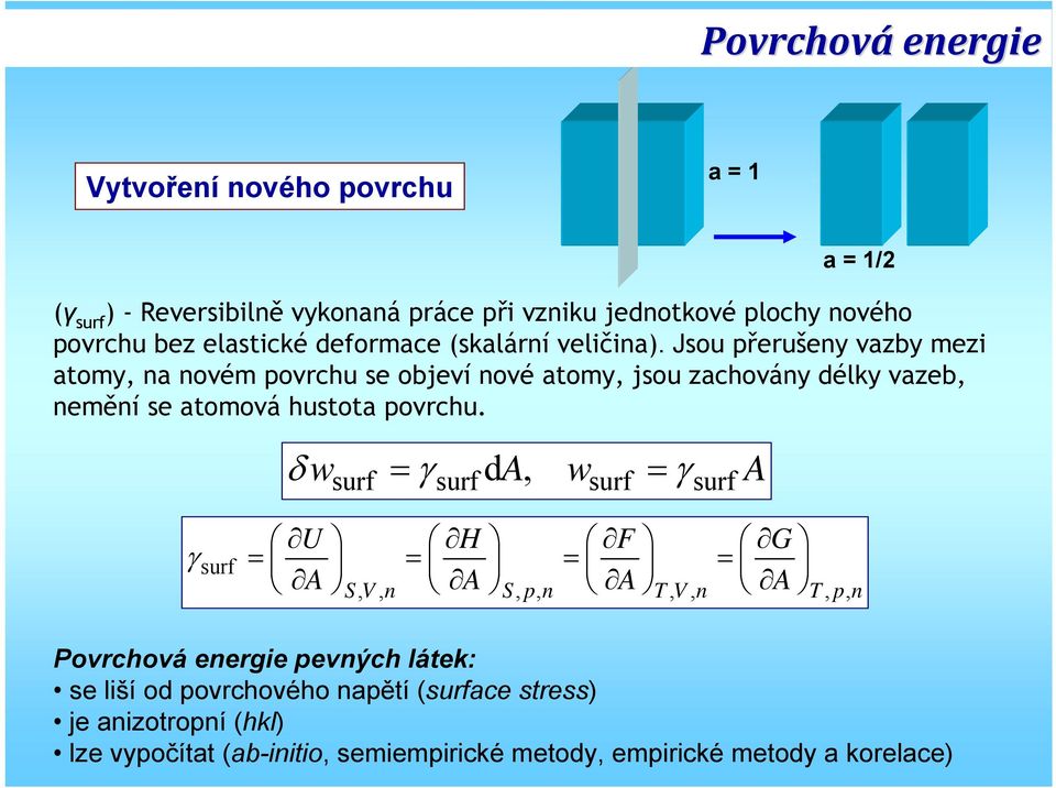 Jsou přerušeny vazby mezi atomy, na novém povrchu se objeví nové atomy, jsou zachovány délky vazeb, nemění se atomová hustota povrchu.