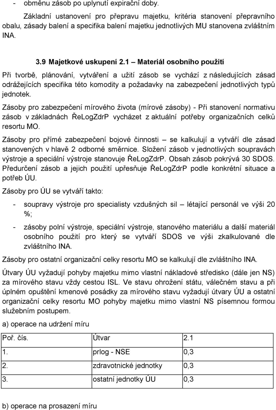 1 Materiál osobního použití Při tvorbě, plánování, vytváření a užití zásob se vychází z následujících zásad odrážejících specifika této komodity a požadavky na zabezpečení jednotlivých typů jednotek.