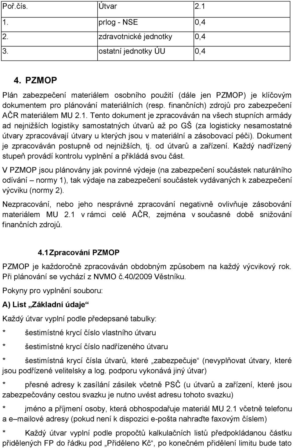 Tento dokument je zpracováván na všech stupních armády ad nejnižších logistiky samostatných útvarů až po GŠ (za logisticky nesamostatné útvary zpracovávají útvary u kterých jsou v materiální a