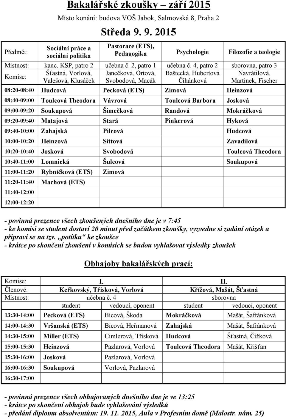 Fischer 08:20-08:40 Hudcová Pecková (ETS) Zimová Heinzová 08:40-09:00 Toulcová Theodora Vávrová Toulcová Barbora Josková 09:00-09:20 Soukupová Šimečková Randová Mokráčková 09:20-09:40 Matajová Stará