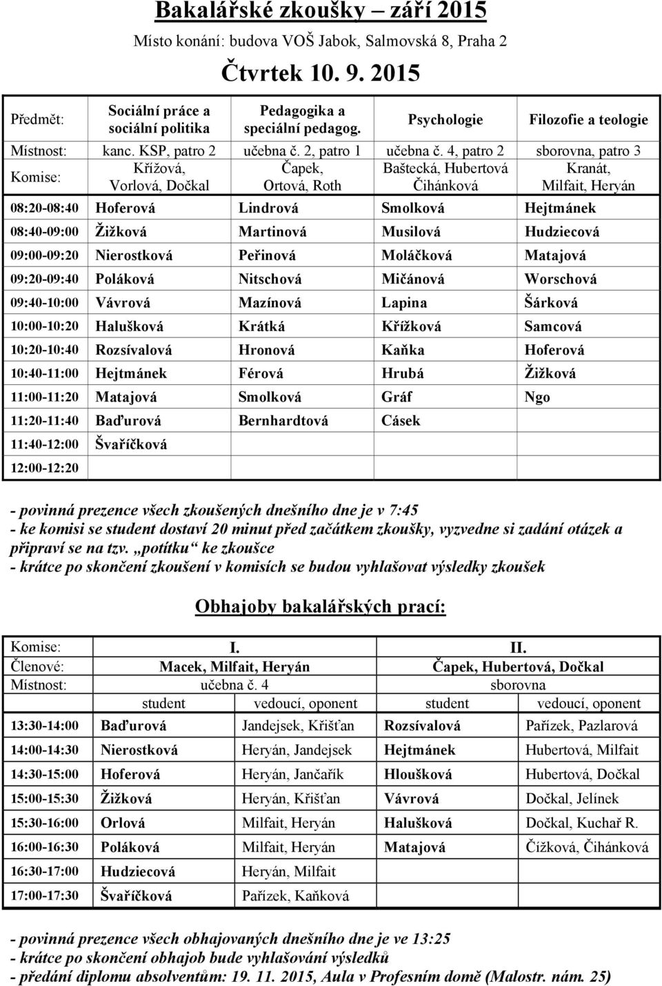 Žižková Martinová Musilová Hudziecová 09:00-09:20 Nierostková Peřinová Moláčková Matajová 09:20-09:40 Poláková Nitschová Mičánová Worschová 09:40-10:00 Vávrová Mazínová Lapina Šárková 10:00-10:20