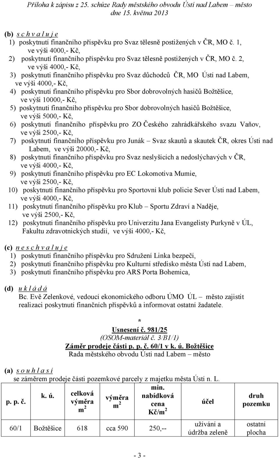 10000,- Kč, 5) poskytnutí finančního příspěvku pro Sbor dobrovolných hasičů Božtěšice, ve výši 5000,- Kč, 6) poskytnutí finančního příspěvku pro ZO Českého zahrádkářského svazu Vaňov, ve výši 2500,-