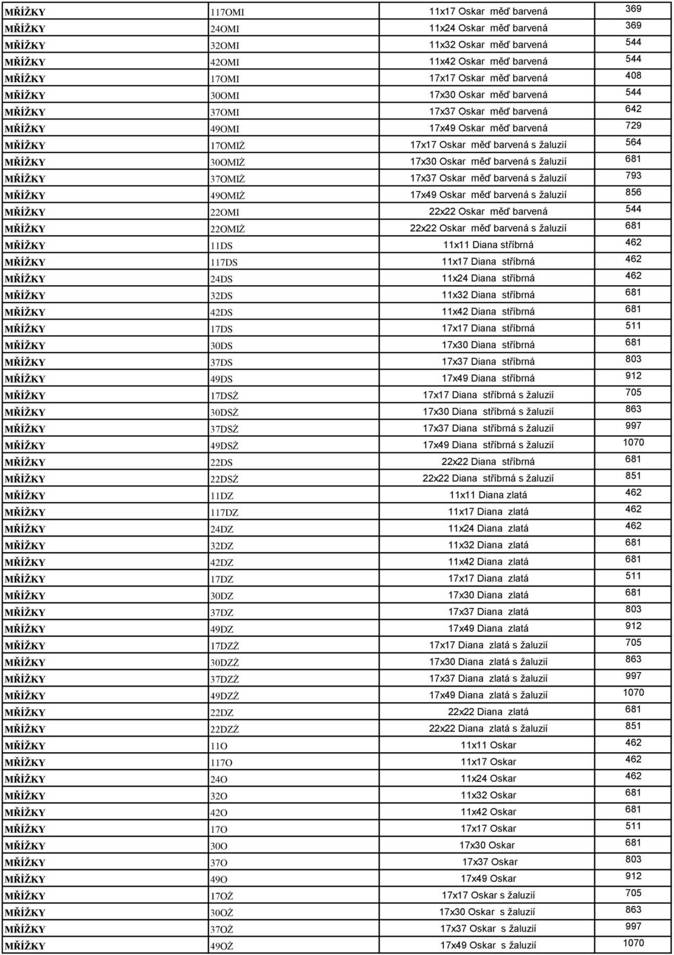 30OMIŻ 17x30 Oskar měď barvená s žaluzií 681 MŘÍŽKY 37OMIŻ 17x37 Oskar měď barvená s žaluzií 793 MŘÍŽKY 49OMIŻ 17x49 Oskar měď barvená s žaluzií 856 MŘÍŽKY 22OMI 22x22 Oskar měď barvená 544 MŘÍŽKY