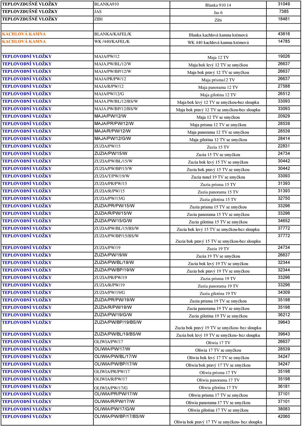 PW/BL/12/W Maja bok levý 12 TV se smyčkou 26637 TEPLOVODNÍ VLOŽKY MAJA/PW/BP/12/W Maja bok pravý 12 TV se smyčkou 26637 TEPLOVODNÍ VLOŽKY MAJA/PR/PW/12 Maja prisma12 TV 26637 TEPLOVODNÍ VLOŽKY
