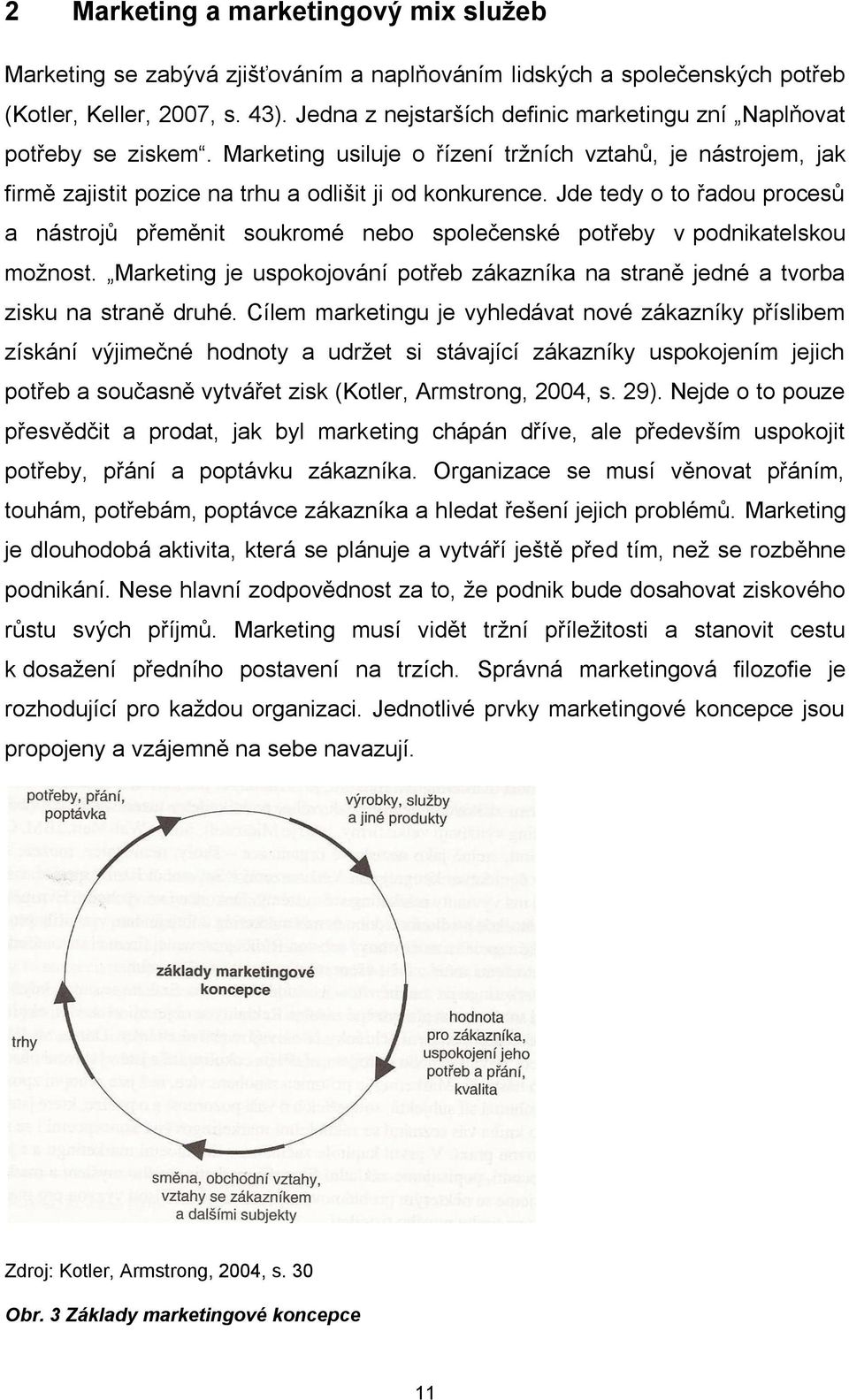 Jde tedy o to řadou procesů a nástrojů přeměnit soukromé nebo společenské potřeby v podnikatelskou možnost. Marketing je uspokojování potřeb zákazníka na straně jedné a tvorba zisku na straně druhé.
