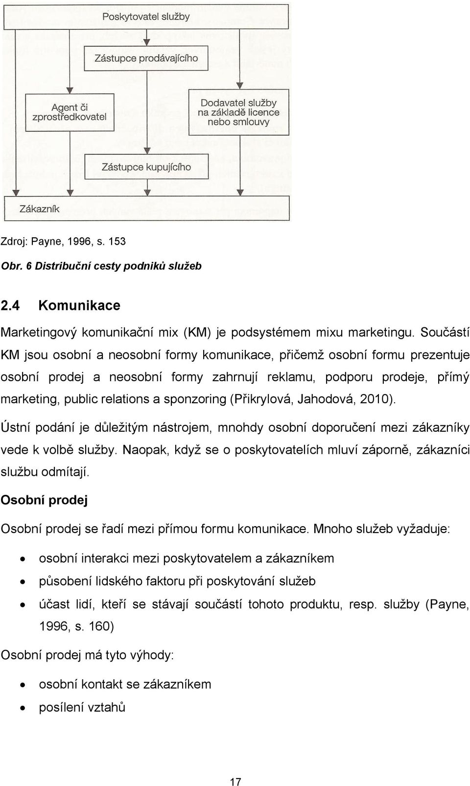(Přikrylová, Jahodová, 2010). Ústní podání je důležitým nástrojem, mnohdy osobní doporučení mezi zákazníky vede k volbě služby.