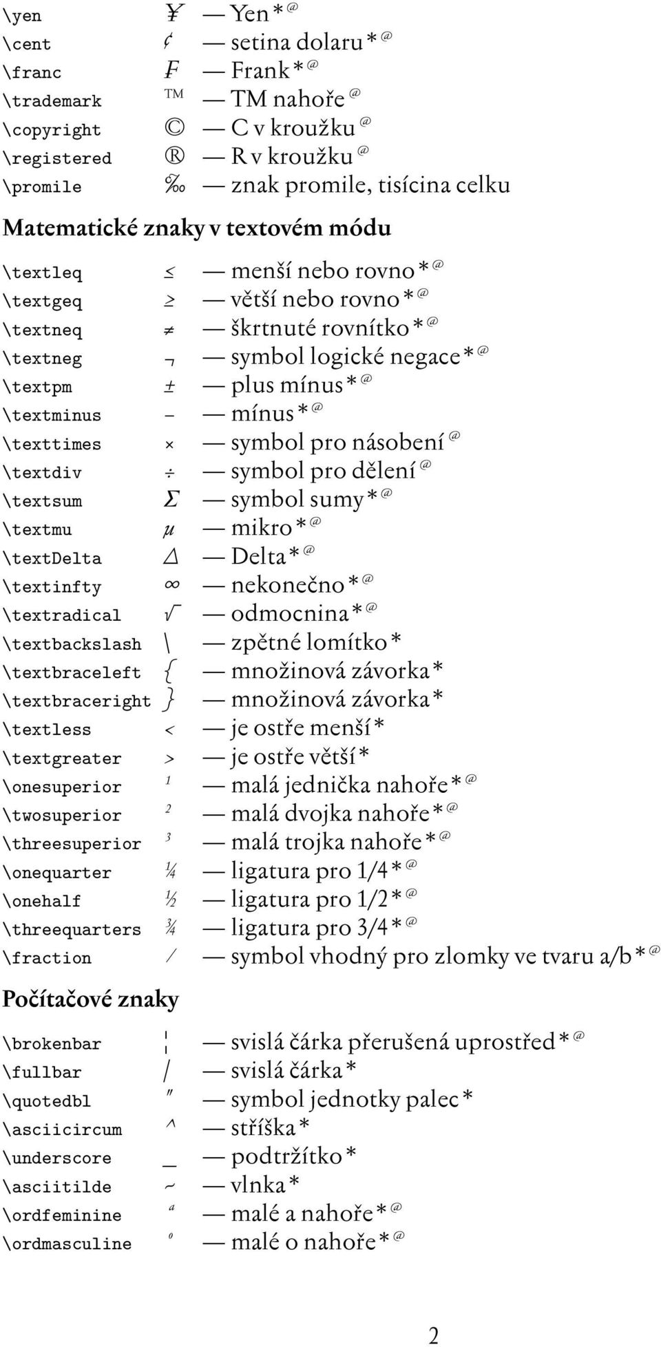 násobení @ \textdiv symbol pro dělení @ \textsum symbol sumy * @ \textmu µ mikro * @ \textdelta Delta * @ \textinfty nekonečno * @ \textradical odmocnina * @ \textbackslash \ zpětné lomítko *