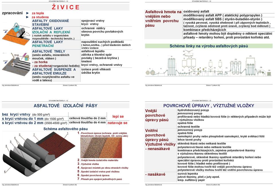 vod a latexu) Strana 5 (celkem 39) spojovací vrstvy krycí vrstvy ochranné nát ry obnova povrchu povlakových krytin napoušt ní suchých podklad ( beton,omítka.