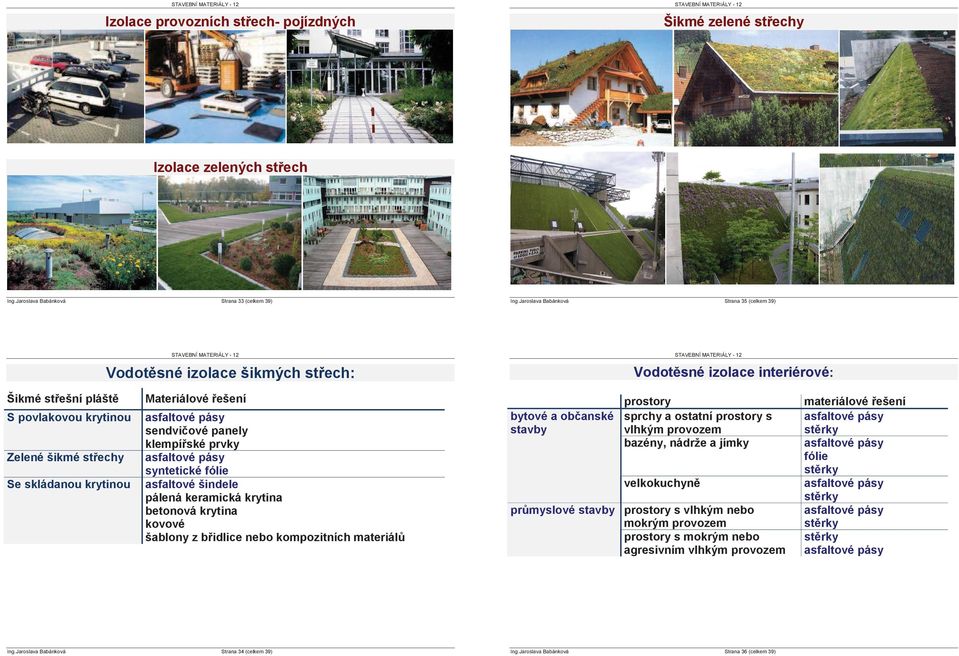 kompozitních materiálĥ Zelené šikmé stĝechy Se skládanou krytinou Strana 34 (celkem 39) Strana 35 (celkem 39) prostory bytové a obþanské sprchy a ostatní prostory s vlhkým provozem