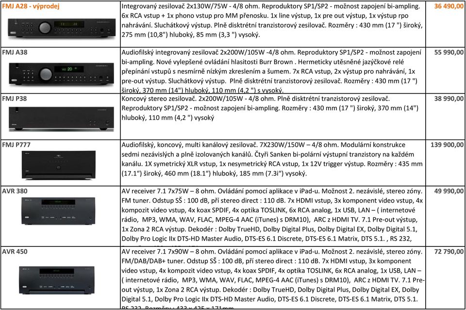 Audiofilský integrovaný zesilovač 2x200W/105W -4/8 ohm. Reproduktory SP1/SP2 - možnost zapojení bi-ampling. Nové vylepšené ovládání hlasitosti Burr Brown.